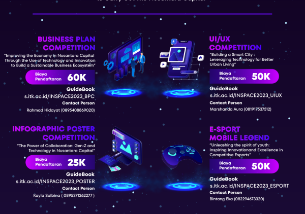 Poster Semua Lomba (1) - Anis Fadillah