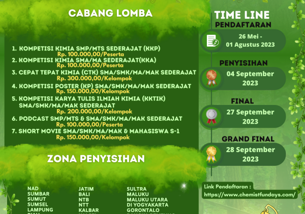 png_20230530_210925_0000 - Anisa Sulistya Ningrum