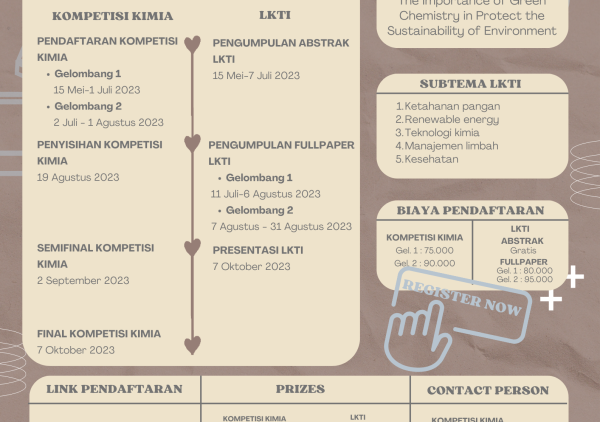 poster + medpart (1) - daffa mufti